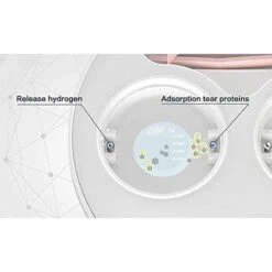 3N Contact Lens Cleaner 5.0 - 5th Generation (w/o Charging) -Cosplay 3n contact lens cleaner f 280f55ed 25f3 488d ba13 c1b2241b2570